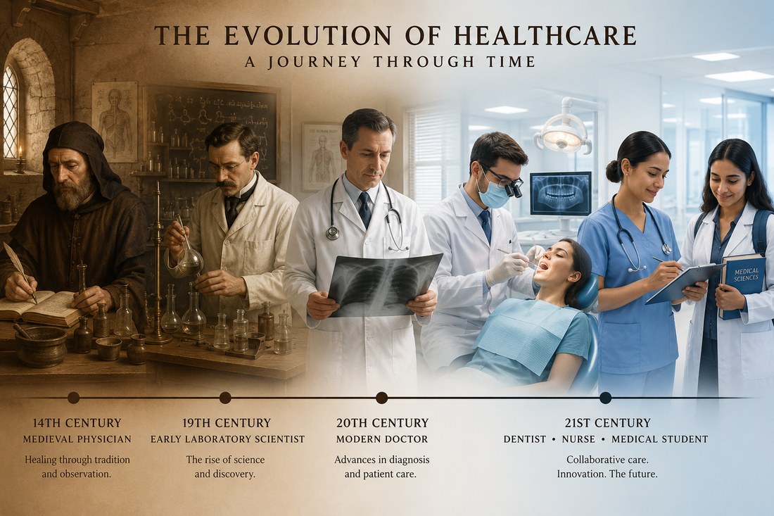 The Story of the White Coat: How It Became the Uniform of Medicine, Dentistry, and Healthcare